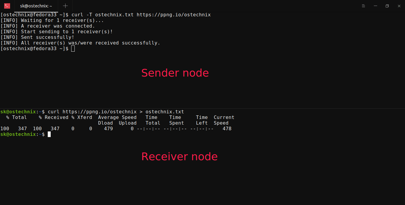 Transfer-Files-Between-Any-Devices-Using-Piping-Server-In-Linux.png Transfer-Files-Between-Any-Devices-Using-Piping-Server-In-Linux.png